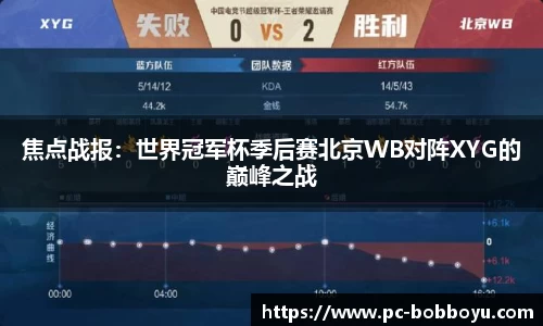 焦点战报：世界冠军杯季后赛北京WB对阵XYG的巅峰之战